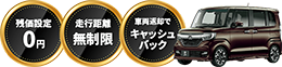 残価設定0円・走行距離無制限・車両返却でキャッシュバック