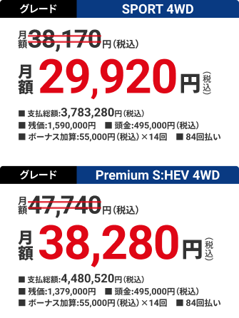 グレード:SPORT 4WD 月額38,170円（税込）から月額29,920円（税込） ■ 支払総額:3,783,280円（税込） ■ 残価:1,590,000円 ■ 頭金:495,000円（税込） ■ ボーナス加算:55,000円（税込）×14回 ■ 84回払い グレードPremium S:HEV 4WD 月額47,740円（税込）から月額38,280円（税込） ■ 支払総額:4,480,520円（税込） ■ 残価:1,379,000円 ■ 頭金:495,000円（税込） ■ ボーナス加算:55,000円（税込）×14回 ■ 84回払い