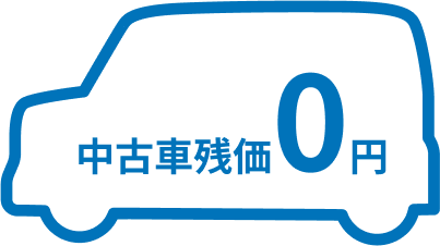 中古車残価0円