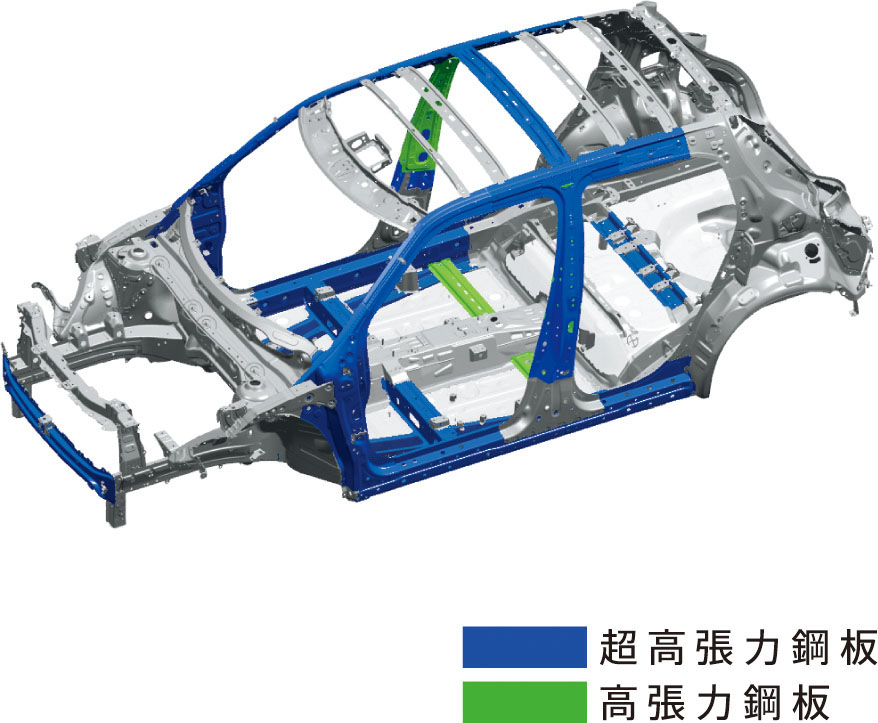2023スズキスイフトプラットフォーム