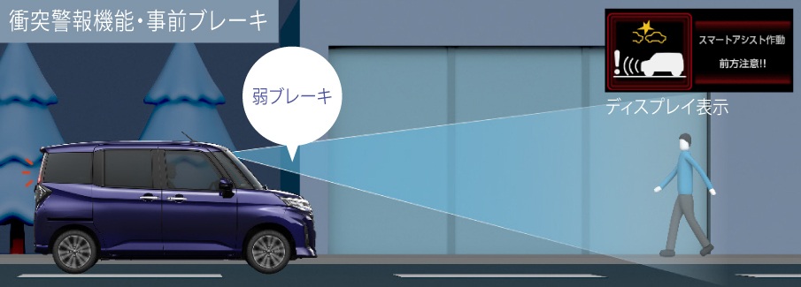 トヨタルーミーの安全性能