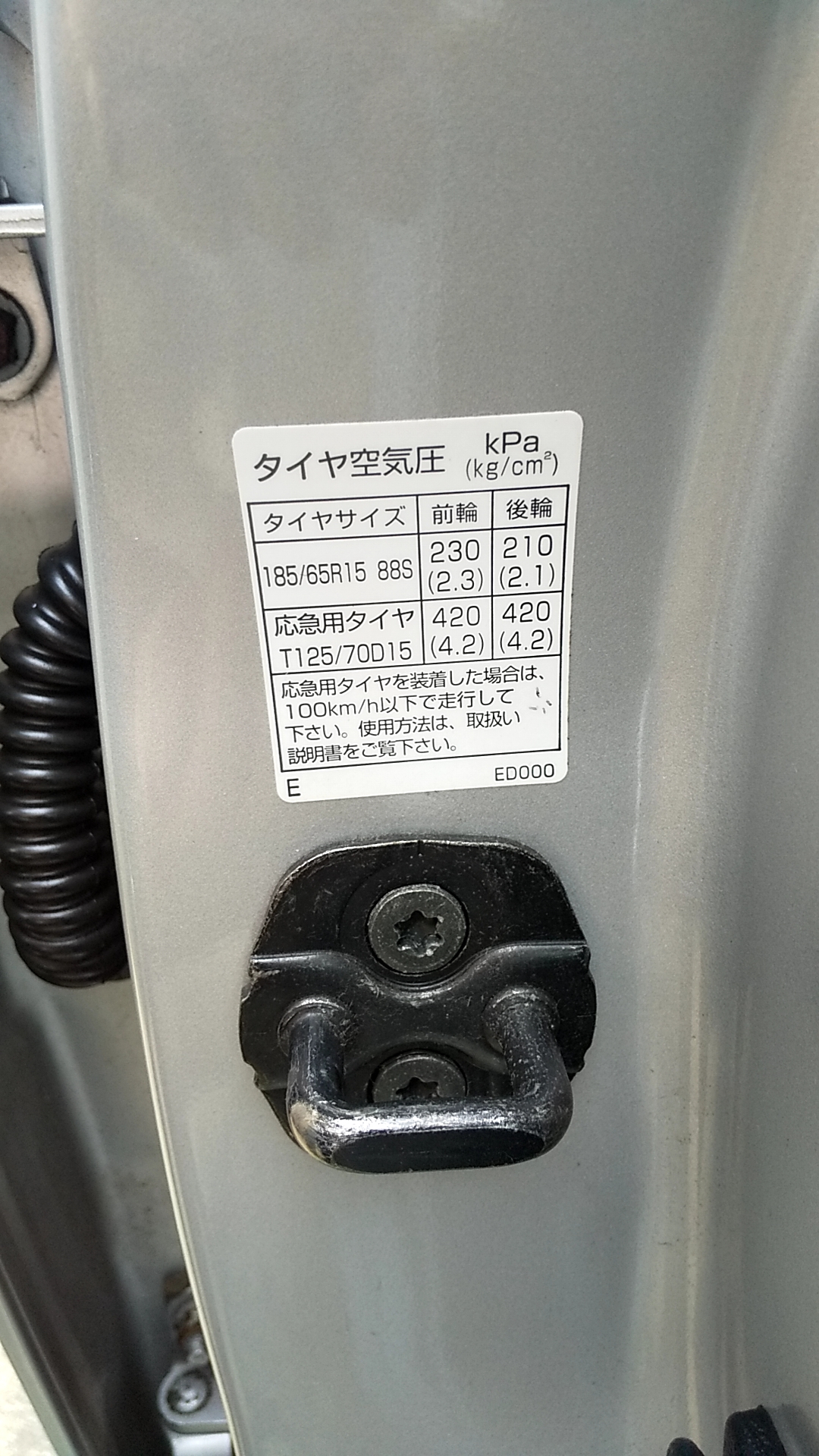 タイヤ空気圧みるとこ
