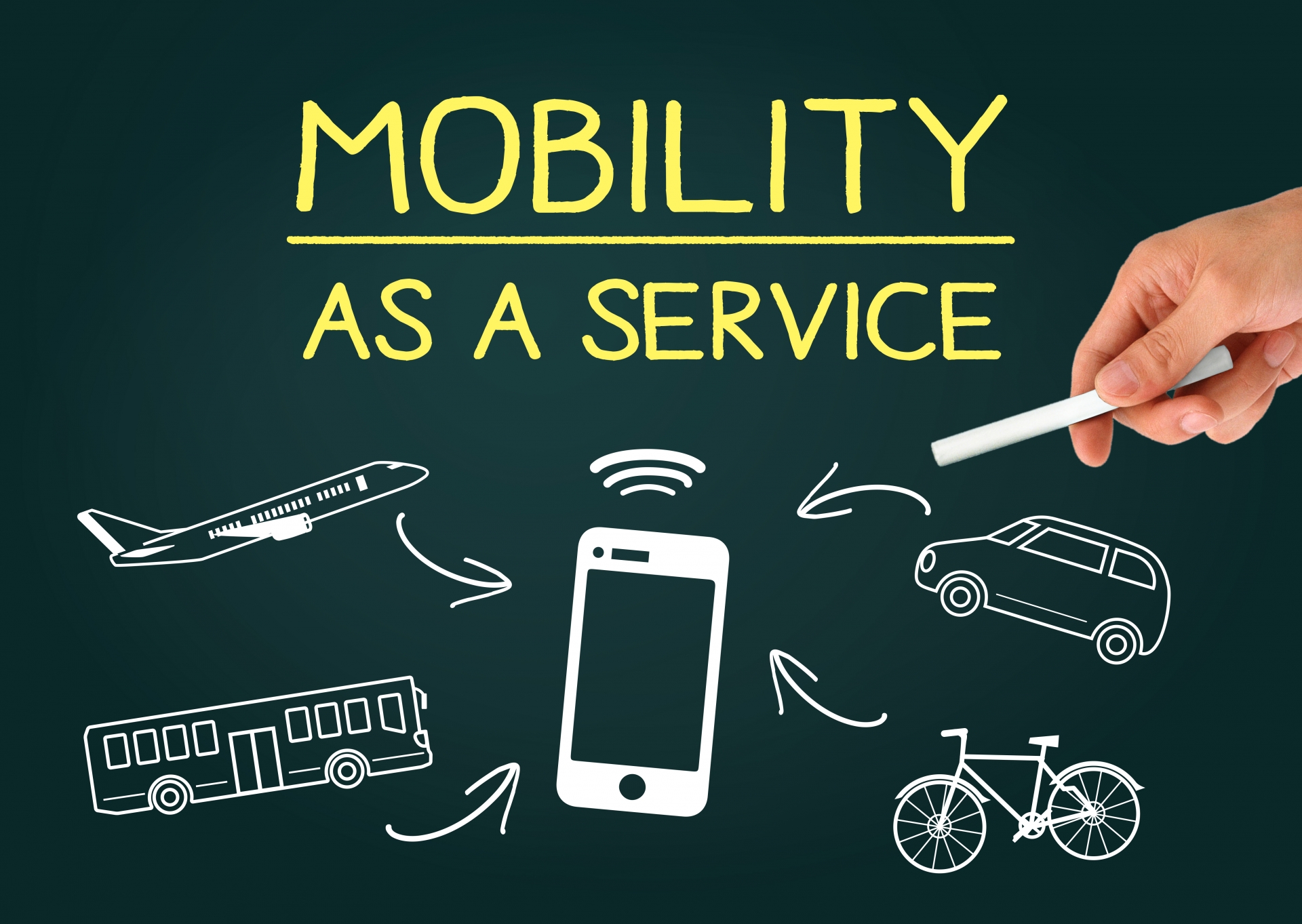 MaaS（Mobility as a Service）って書いてあったから使ってみた絵