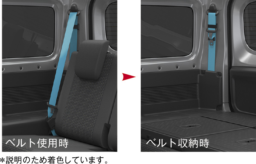 ジムニーのリヤシートのシートベルト
